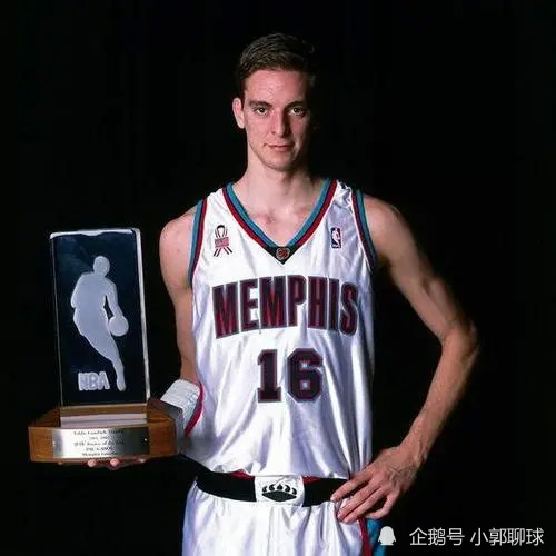  灰熊新秀斩获月最佳创队史纪录  